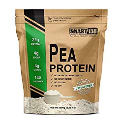 best flavorless protein powders
