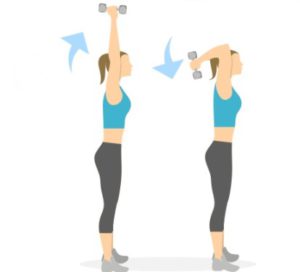 strengthening arm exercises for women
